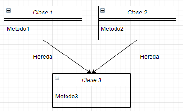 introducir la descripción de la imagen aquí