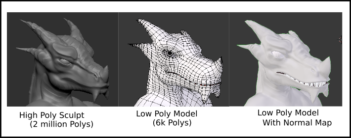 difference between sculpt, low poly, and lowpoly with normals