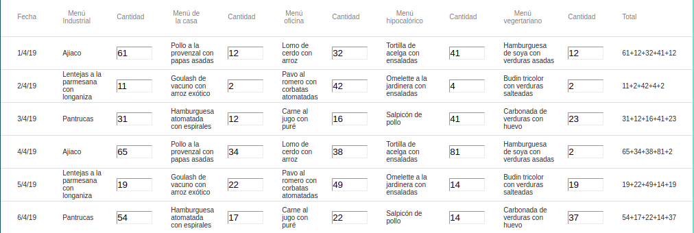 introducir la descripción de la imagen aquí