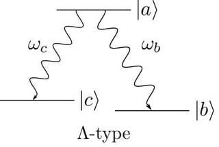 lambda-type