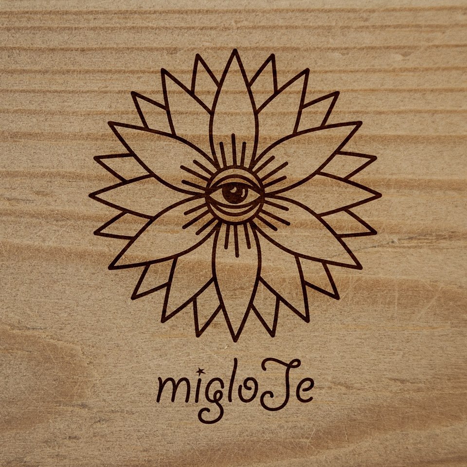 migloJE's user avatar