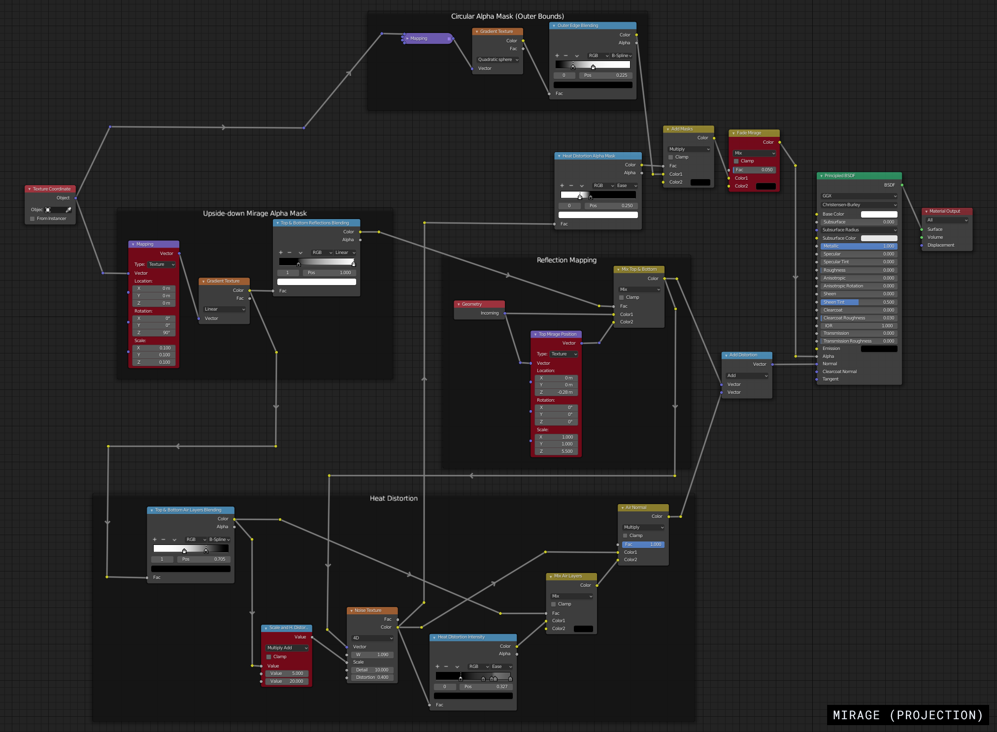 Mirage (Projection) shader