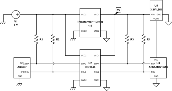 schematic