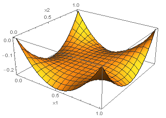 Solution with imposed edge behavior