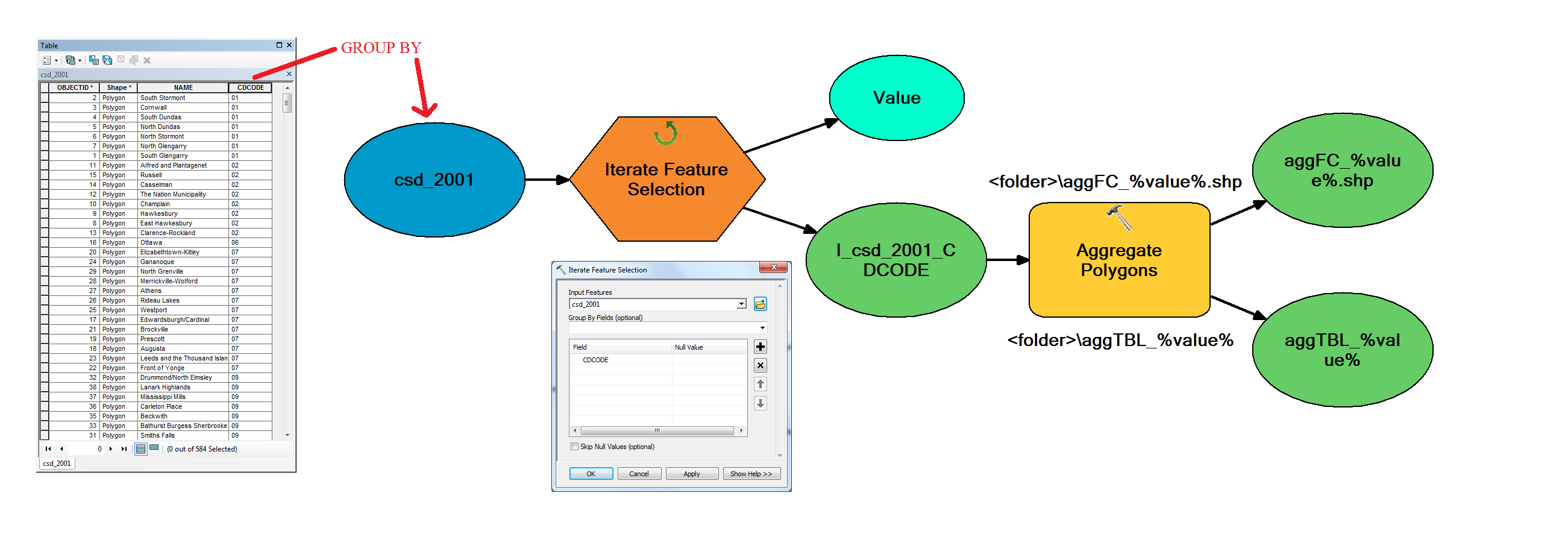 Aggregate Polygon Mmodel