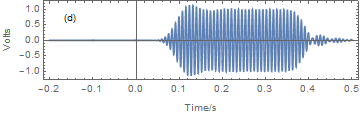 Mathematica graphics