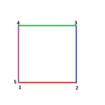 LHR Rectangle