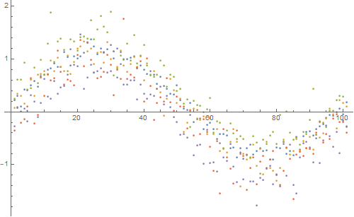 Mathematica graphics