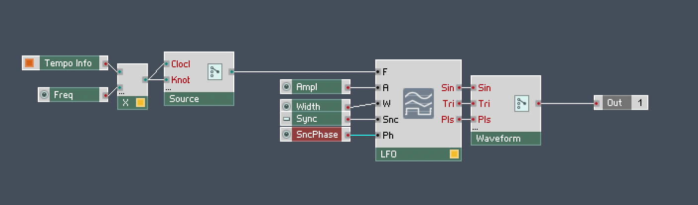 The Sync Phase controls in the module