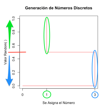 introducir la descripción de la imagen aquí