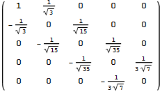 Mathematica graphics