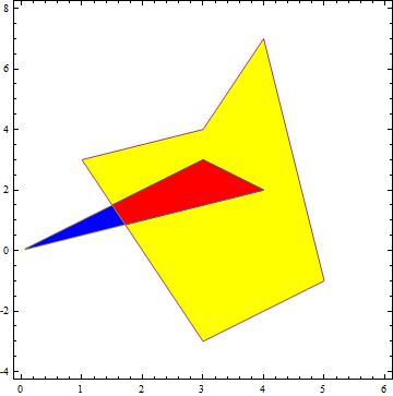 Mathematica graphics