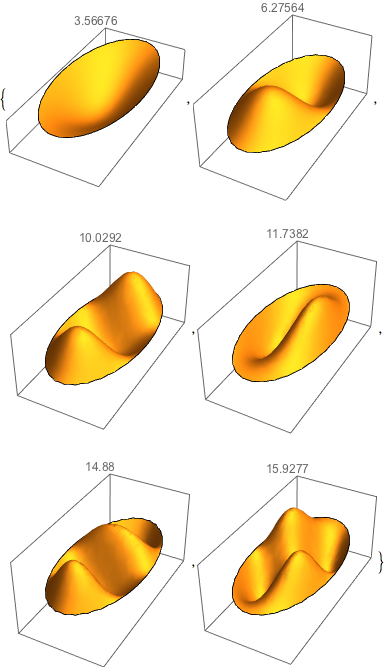 Mathematica graphics