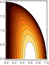 Mathematica graphics