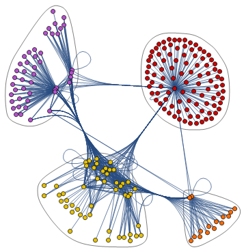 Mathematica graphics