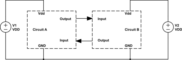 schematic