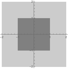 Mathematica graphics