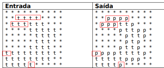 inserir a descrição da imagem aqui