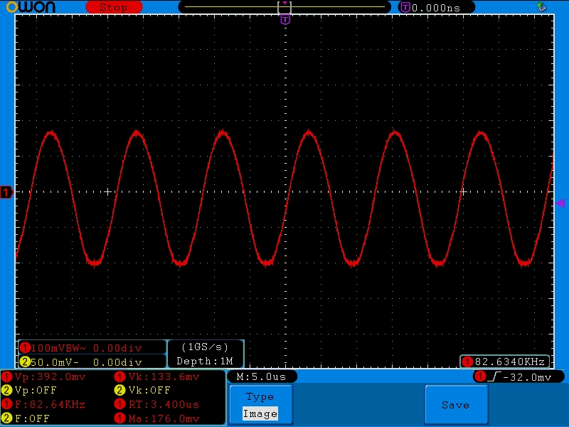 Hartley Wave