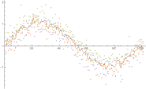 Mathematica graphics