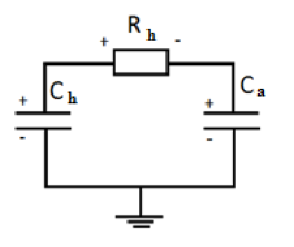 simplification of system