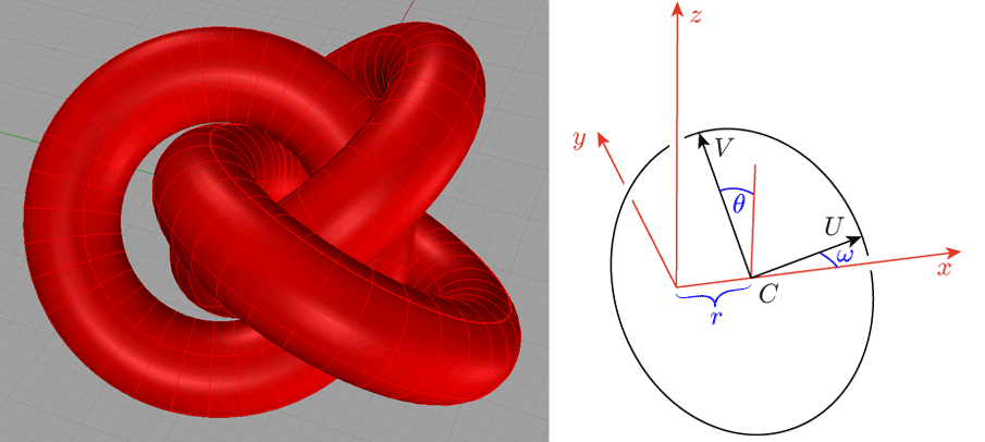 Hopf tori and diagram