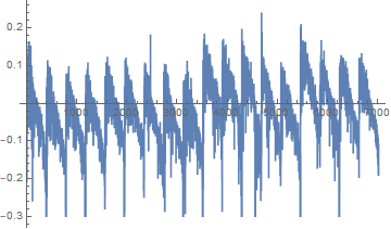 Mathematica graphics