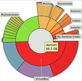 Ubuntu Baobab