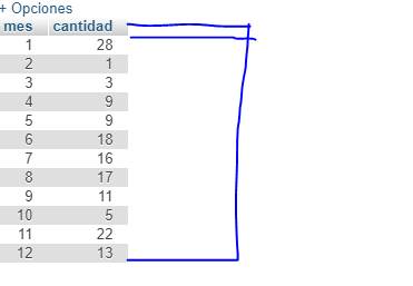 introducir la descripción de la imagen aquí