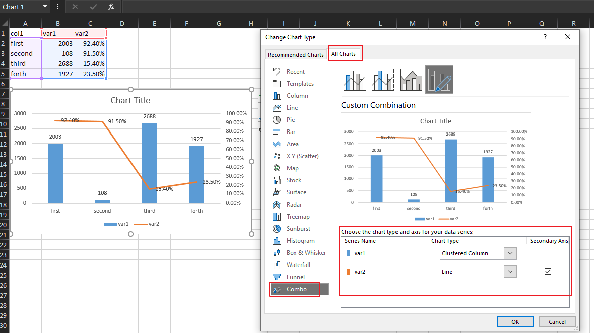 How to plot two columns based histograms with Excel? - Super User