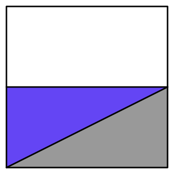 Conditional probability plot for ratio of uniforms