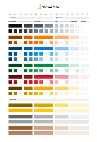 New accessible color mapping palettes for light mode, updated with meta feedback