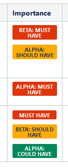Importance column in Confluence PRD