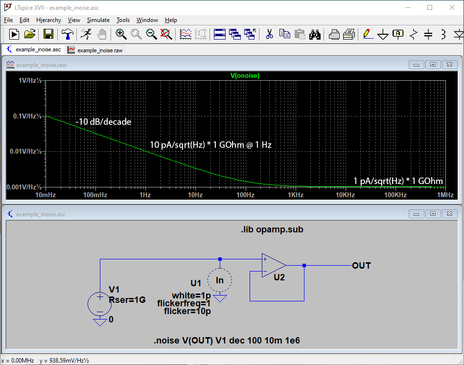 Example with current noise source