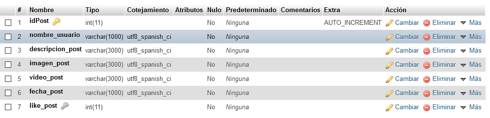 introducir la descripción de la imagen aquí