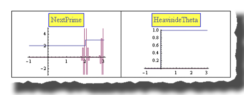 Mathematica graphics