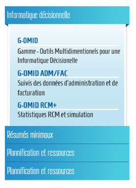 layout of objectif