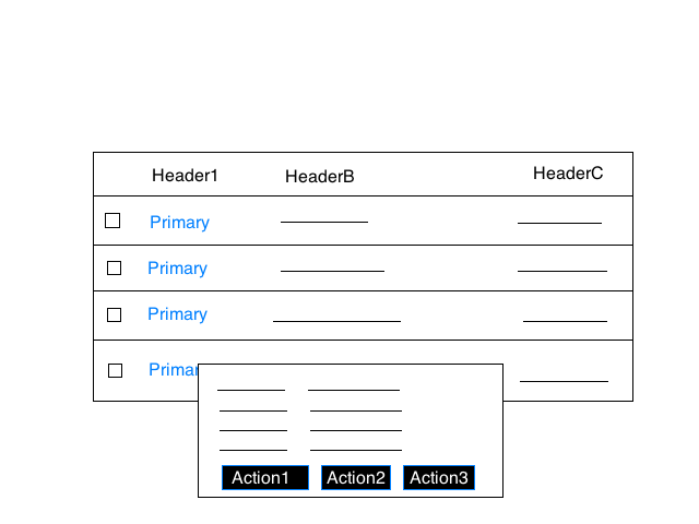 Example of hover control