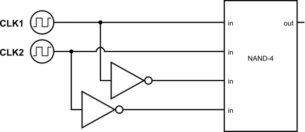 schematic