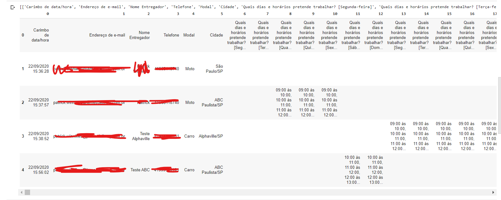 Assim é como está gerando a tabela por esse código do google colab. Eu até tinha montado outro programa que eu baixava a planilha do google sheet em formato csv e fazia a leitura. O programa todo rodou corretamente. Só agora que fui implementar essa parte de código que não tá dando certo mesmo. Mas ai no google sheet tá dessa mesma forma, só que a linha 0 é o nome das colunas