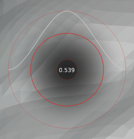 Radial Control