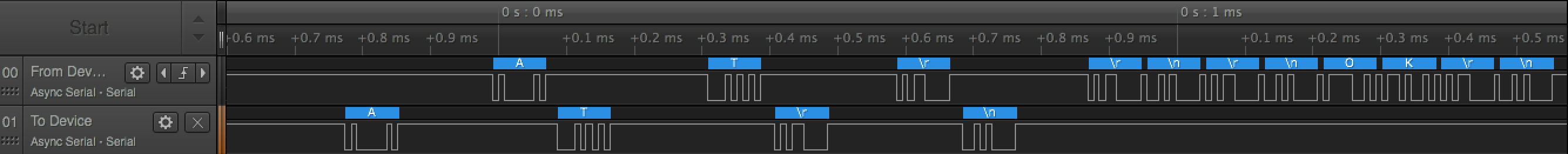 logic analyzer traces