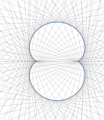 nephroid with enveloping lines