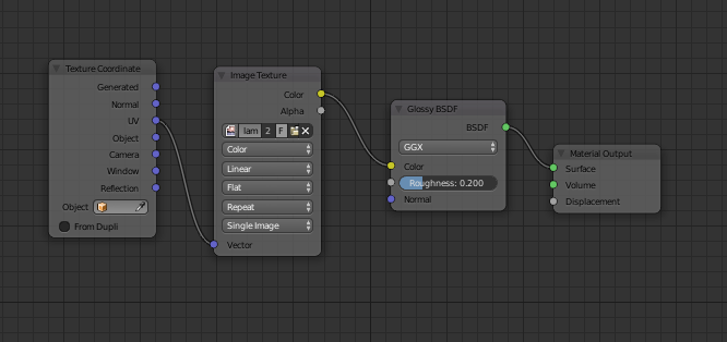 Node setup