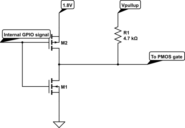 schematic