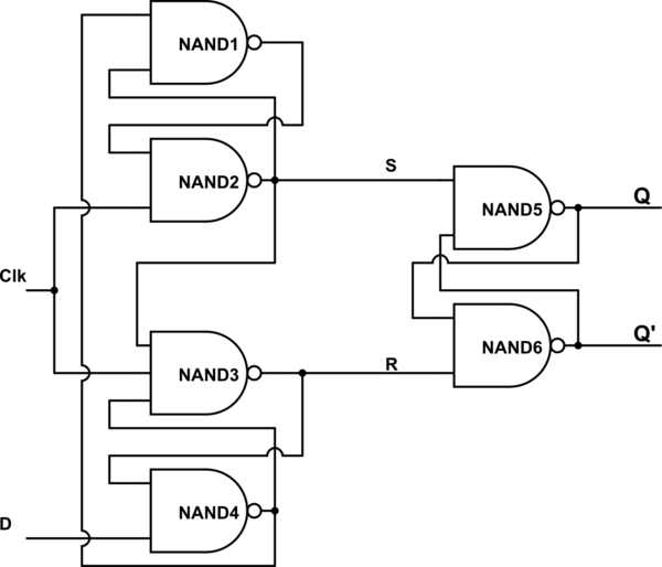 schematic