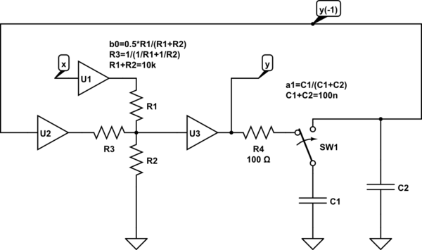 schematic