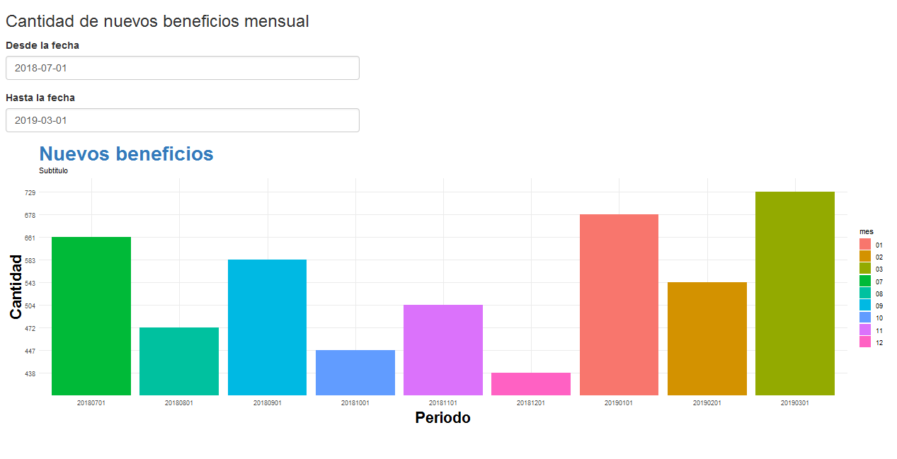 introducir la descripción de la imagen aquí