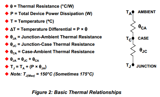 Basic Thermal Relationships