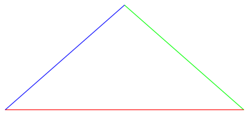 Mathematica graphics